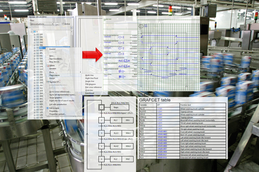 Module Eplan Operational Sequence : Optimisation des séquences de fonctionnement